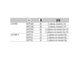 Hart La Furie 7/0 65 Gr 2 Pcs
