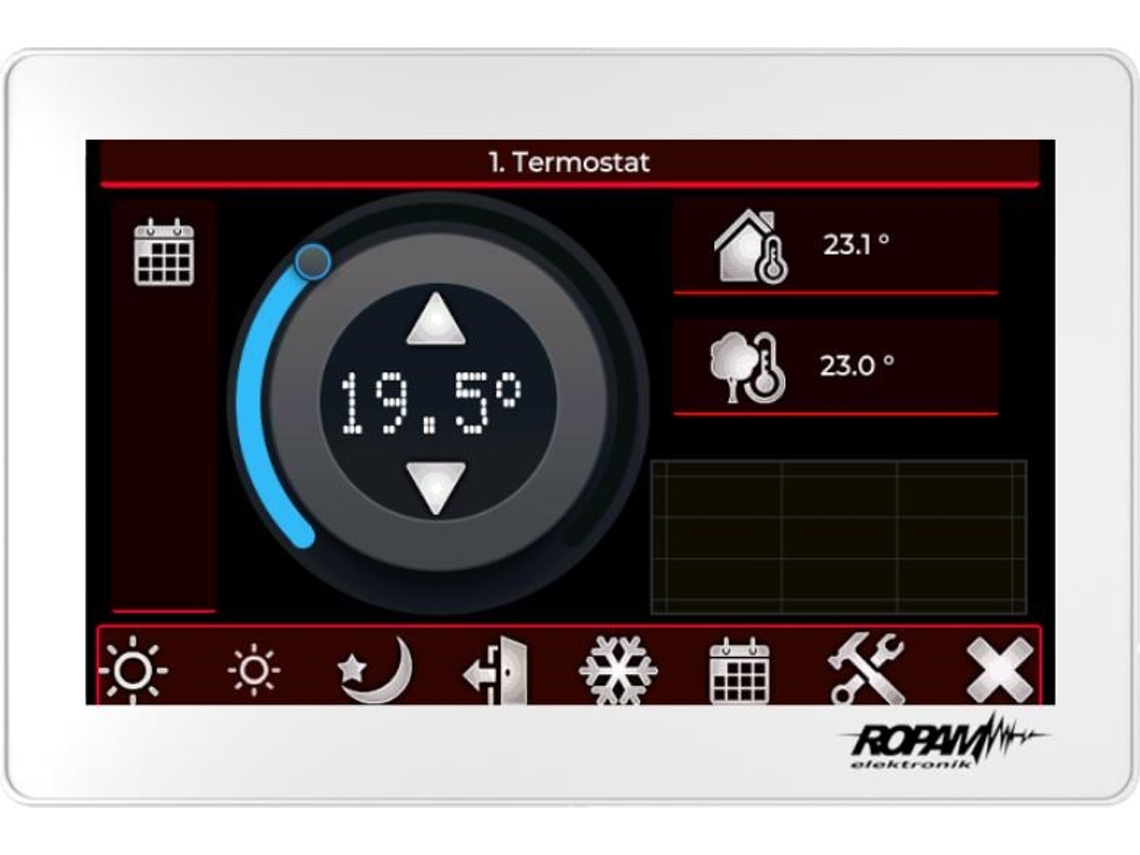 Ropam Painel de toque 7 polegadas Tpr 7w