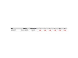 Asari Yamame