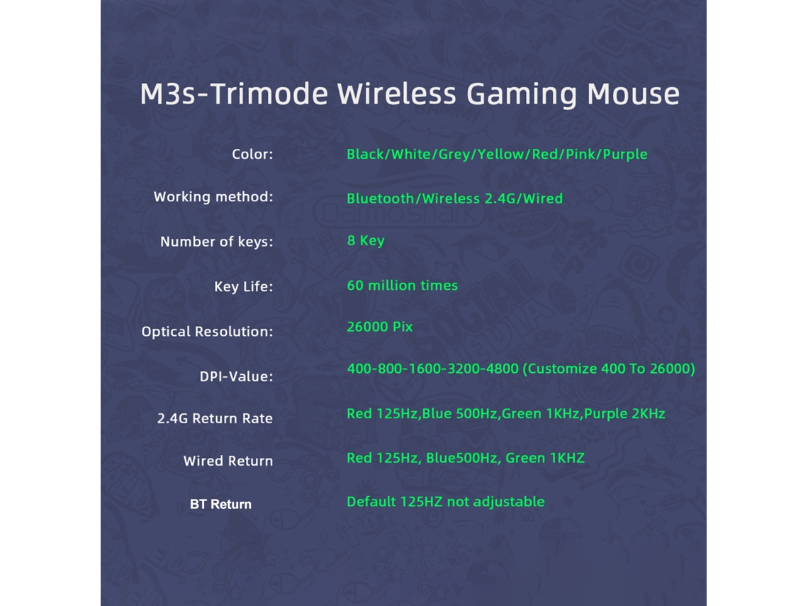 Mouse Gamer LAXISCREED 26000dpi