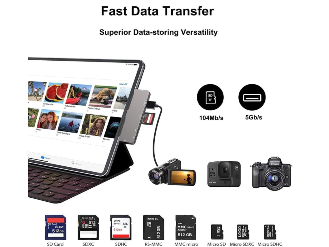 Adaptador Hub Usb C para Ipad Pro 2021 2020 2018 CHRONUS HDMI1206Y28