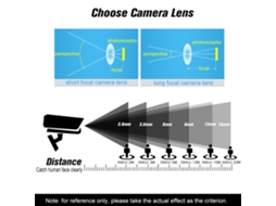3.7mm M12 Button Lens M12 Mount, 1.3 Megapixel 80degree Horizontal Viewing Angle F2.0 Fixed Iris For Cctv Cameras LAXISCREED