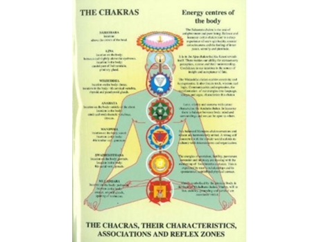 Livro Chakras -- Laminated Folded A4 De Jan Van Baarle (inglês)