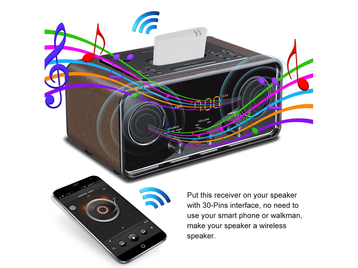 RECEPTOR Bluetooth Mali 4.1+EDR com 30 Pinos Plug And Play para Bose Yamaha Jbl Sony