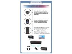 5.2 Transmissor E Receptor Bluetooth Dois Em Um VONKELIOS