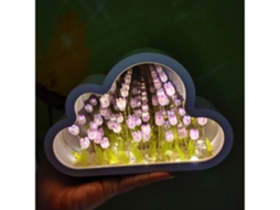 Nuvens, Tulipas, Mar de Flores, Espelhos STELASPLEN
