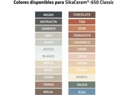 Sikaceram 650® Classic Rejunte Para Preenchimento De Juntas | 5 Kg | Branco
