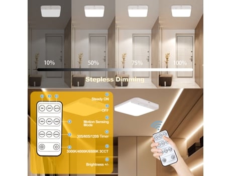 Luz De Teto De Indução De Corpo Humano Led Controle Remoto Sucção Magnética Carregamento Tipo C Perobuno