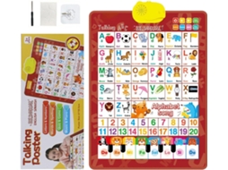 Quadro De Alfabeto Interativo E Bilíngue Com Música Para Parede, Pôsteres Educação Infantil Em Espanhol E