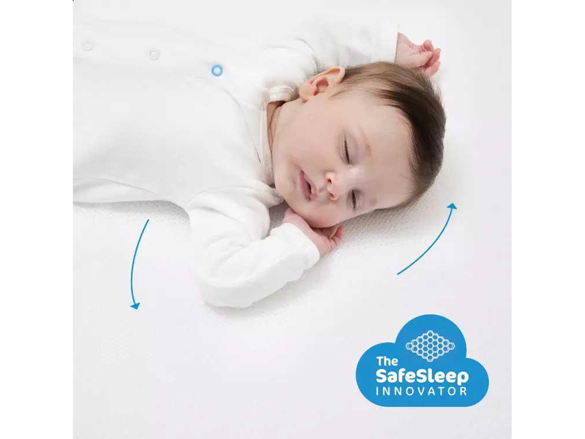 Aerosleep Mattress