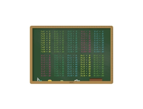 Livro Vade Sobremesa 50x35 Tabla Multiplicar De Desconocido (espanhol)