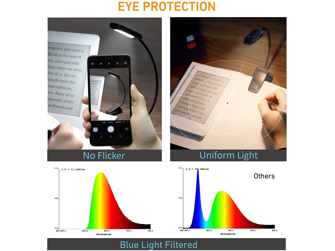 Lâmpada de Leitura Portátil Clip on Led Recarregável com 3 Cores | S/MARCA