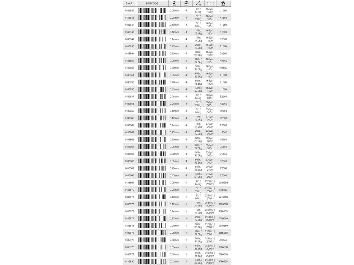 Berkley X9 150 M