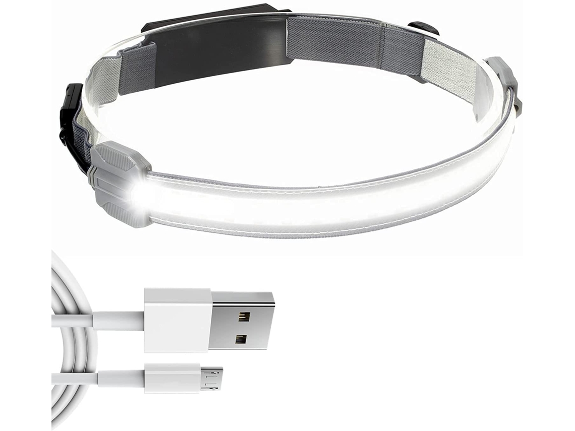 Farol Super Brilhante Recarregável Por Usb, Faixa De Luz Para Faixa De Cabeça, Faróis De 50000 Lúmens, Feixe Amplo, Iluminação De 210° Cob E