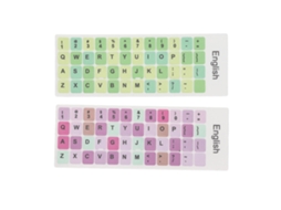 2pcs Adesivos De Teclado Em Pvc Com Revestimento À Prova D'água E Poeira Para Teclados De Laptop E Desktop Em Inglês