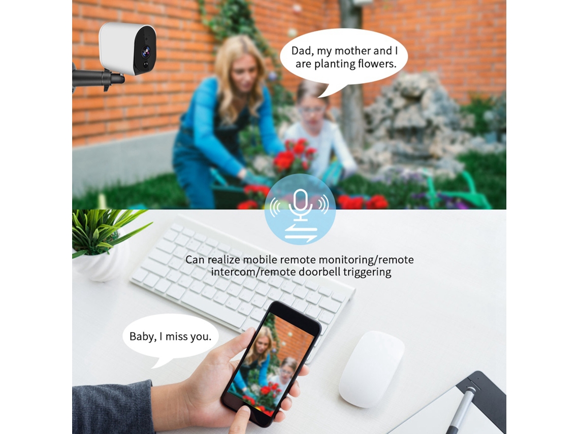 Câmera De Segurança Externa Com Wi Fi E Energia Solar Com Bateria De Baixa Corrente Para Camhi Slowmoose