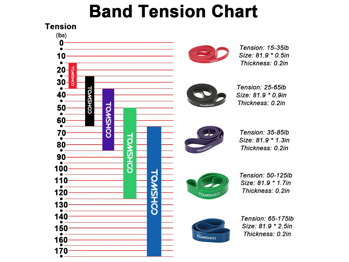 Banda de Resistência Loop para Pull Up e Yoga | S/MARCA