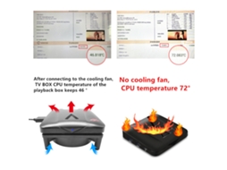Aetheria ventilador de Resfriamento para Tv Box Android Silencioso 5v Usb Mini Cooler Radiador