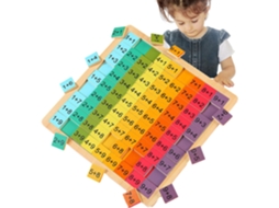 Jogo De Sociedade De Tabela Matemática | Plateau De Jogo De Multiplicação Com Blocos Matemáticos, Ta Gokoco