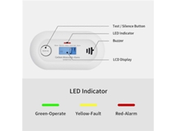 Detector de monóxido de carbono inteligente WiFi com sensor de CO compatível com Tuya Slowmoose