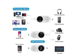 Para Receptor/transmissor Bluetooth, Receptor De Áudio Auxiliar Sem Fio 25-26