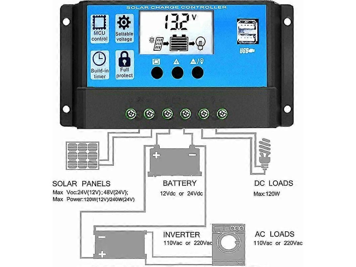 Controlador De Carga Solar, Regulador De Painel Solar 12v/24v Com Usb 10a Olysi Shop
