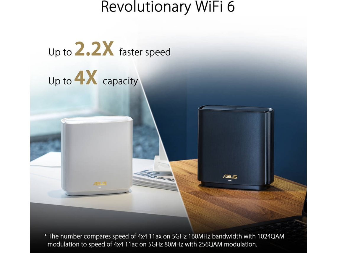 Sistema Mesh ASUS ZENWIFI AX XT8 (1 Unidade - AX6600 - Tri Band)