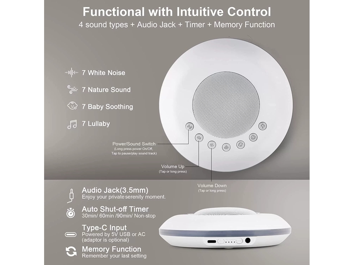 Dispositivo Portátil De Ruído Branco Para Auxiliar No Sono Do Bebé – Branco