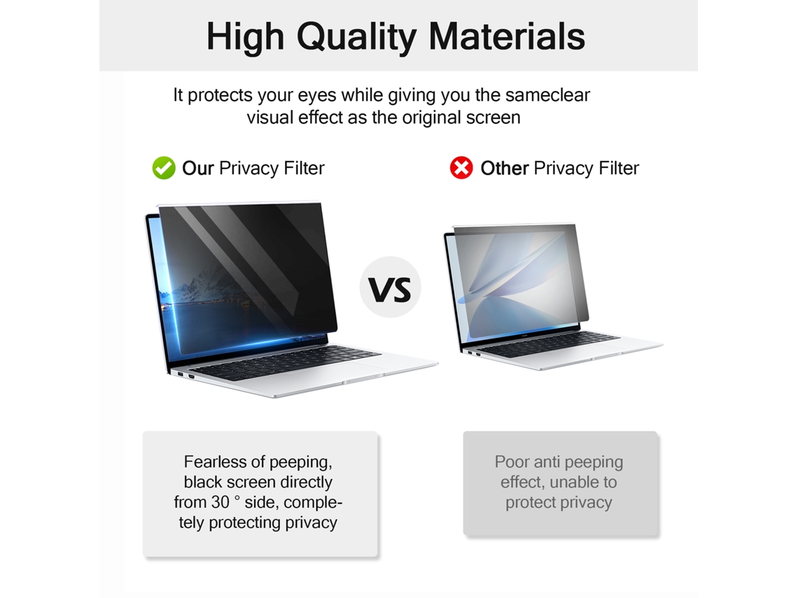 Protetor De Tela De Monitor Universal Anti-espionagem E Bloqueador De Luz Azul 12,5-32 Polegadas