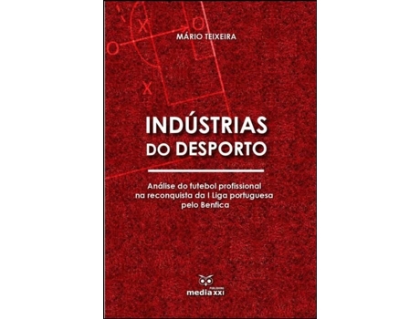 Indústrias do Desporto
