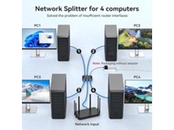 Switch Ethernet De 1 Para 4 Portas Rj45, Divisor De Rede De 1000 Mbps, Multiconector, Compatível Com Roteadores E Decodificadores. Aquaforge