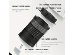 Purificador De Ar Portátil Usb Com Filtro Hepa Pickifyvayotoy