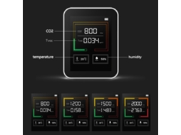 Detector Inteligente de Co2 Tvoc com Tela Grande Primerox