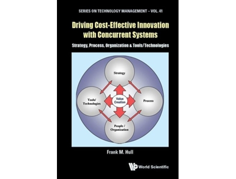 Livro DRIVING COST-EFFECTIVE INNOVATION WITH CONCURRENT SYSTEMS de Frank Montgomery Hull (Inglês - Capa Dura)