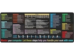 Mousepad Com Atalhos Integrados