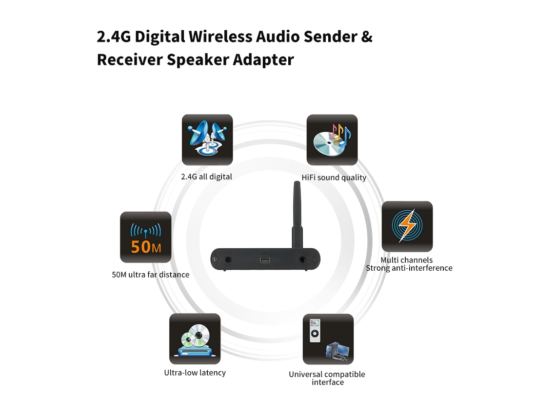 Adaptador Sem Fio LAXISCREED 2.4g