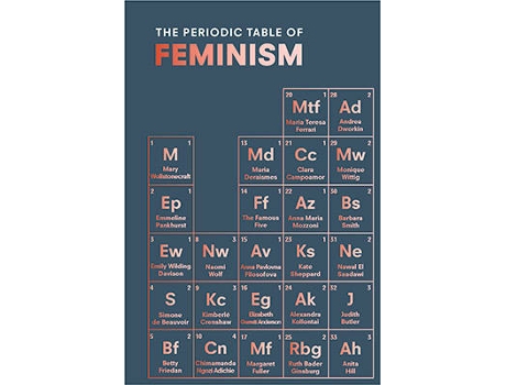 Livro The Periodic Table Of Feminism de Marisa Bate