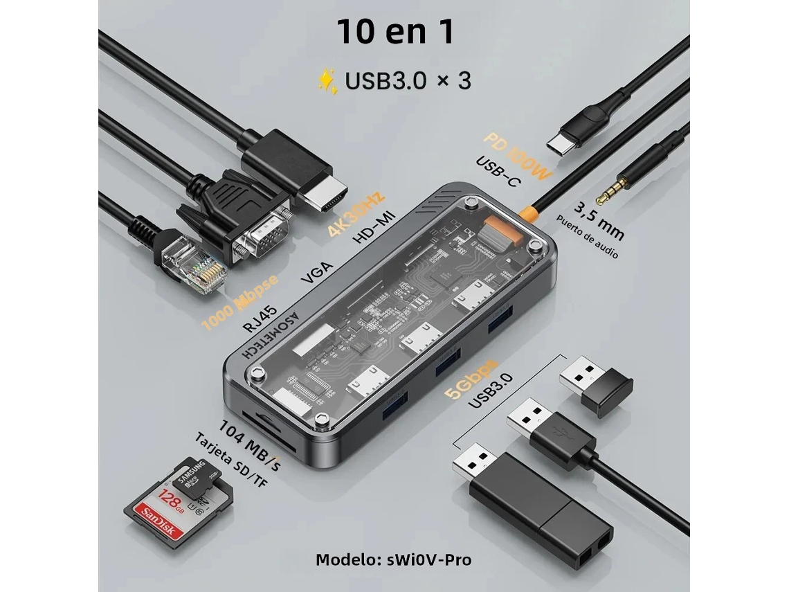 Hub Usb C 5/6/7/8/11 Em 1 Com Adaptador Hdmi 4k E Leitor De Cartão Sd/tf, Carregamento Rápido Pd Rj45 Para Macbook E Laptops. Aquaforge