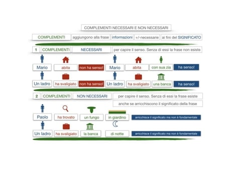 Artigo Para Casa Elegante E Compacto | Alta Qualidade | Resistente | Modelo Desconhecido Modello Sconosciuto