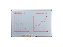 Planejador De Quadro Branco B2x