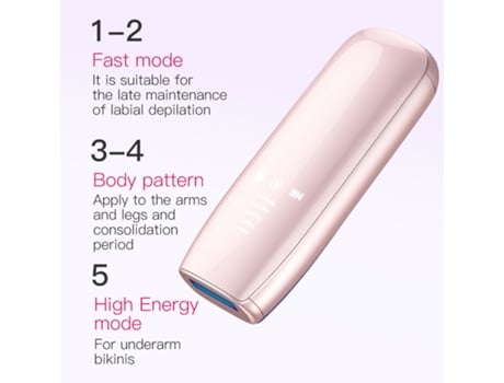 Dispositivo de Remoção de Pelos a Laser Chronus Remoção de Pelos Ipl com Janela Plana para Corpo e Rosto Uso Doméstico Rosa AUJEZON