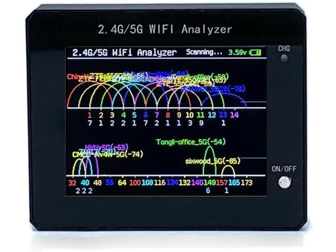 Analisador De Sinal Wifi E Testador De Rede (abs)