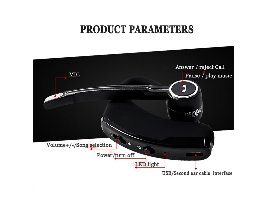 Fones de Ouvido Bluetooth LAXISCREED para Chamadas de Negócio