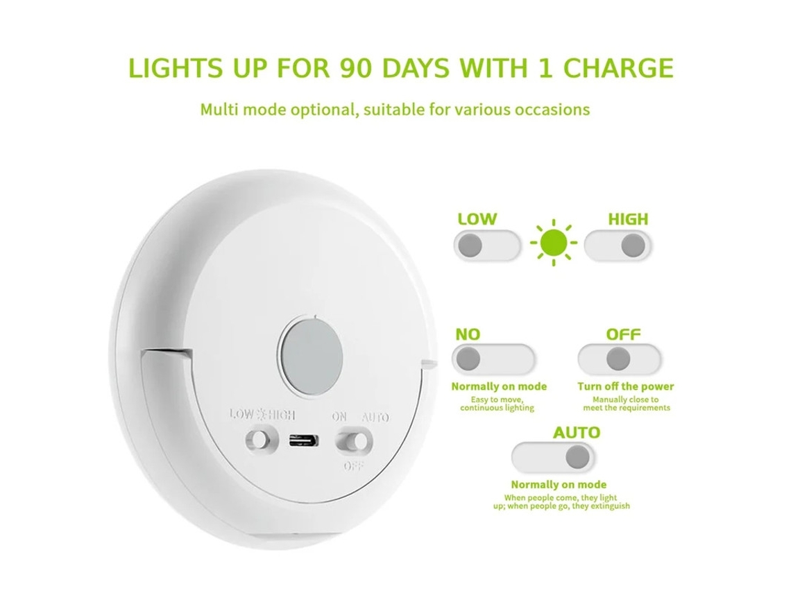 Luz Noturna Sensor Movimento Yizhood Magnético Recarregável Branco