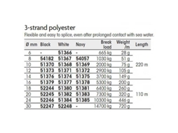 Xm Yachting 3 Plait Polyester 110
