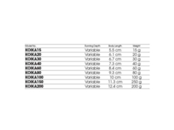 Storm Koika Jig 84 Mm 60 Gr
