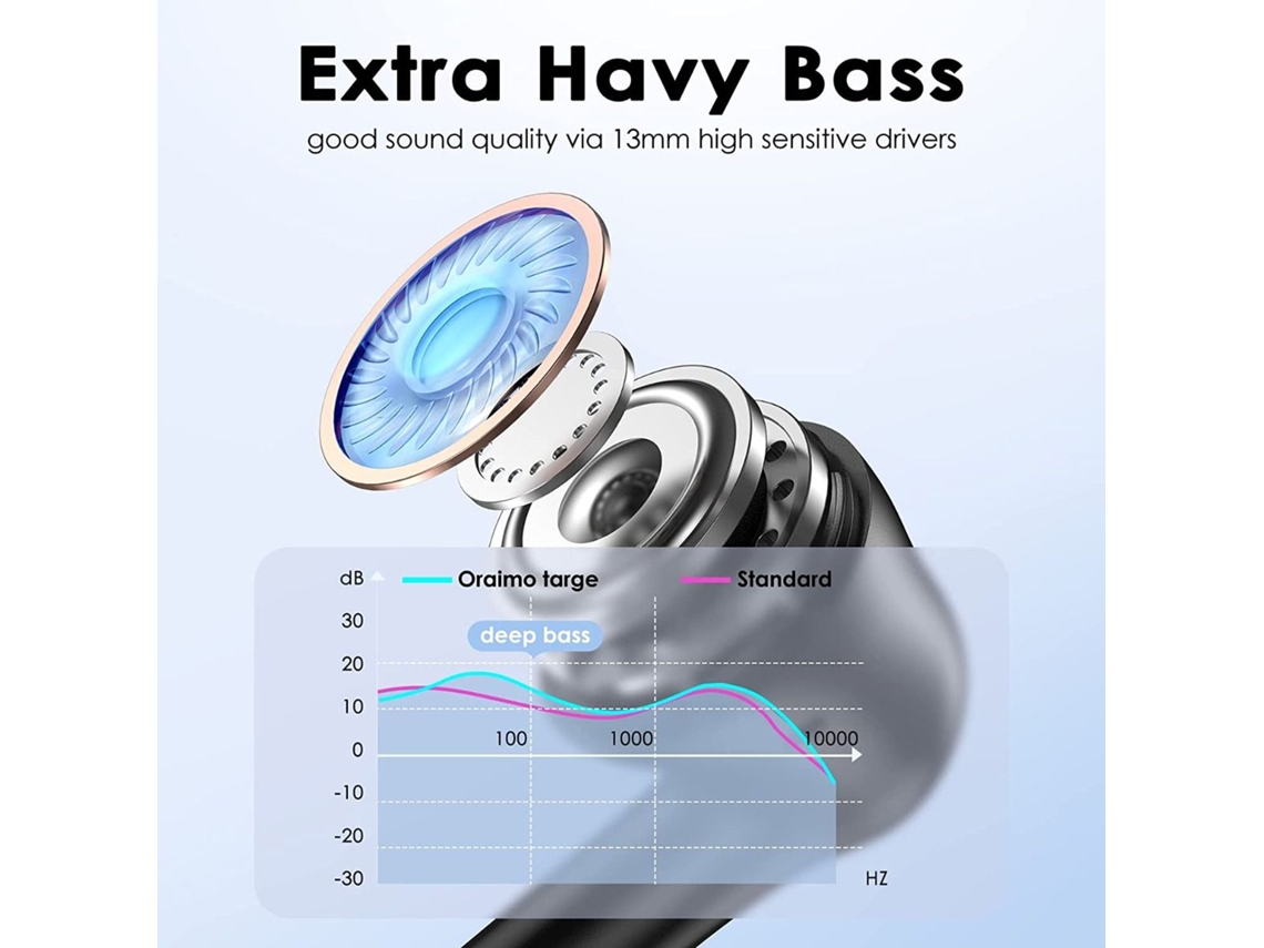 Aetheria oraimo Freepods 3 Tws Bluetooth 5.2 Fones de Ouvido com Estojo 500mah Resistente À Água Ipx5