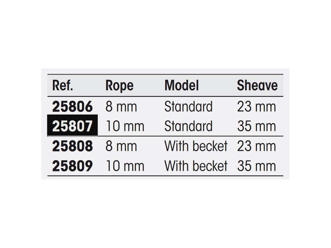 Barton Marine Dinghy Block Standard