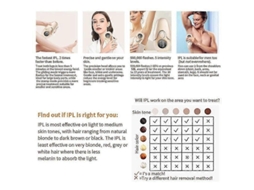 Depilador A Laser Ipl Para Uso Doméstico Com 999.990 Flashes, Resfriamento Ice, Indolor, Para Mulheres E Corpo.