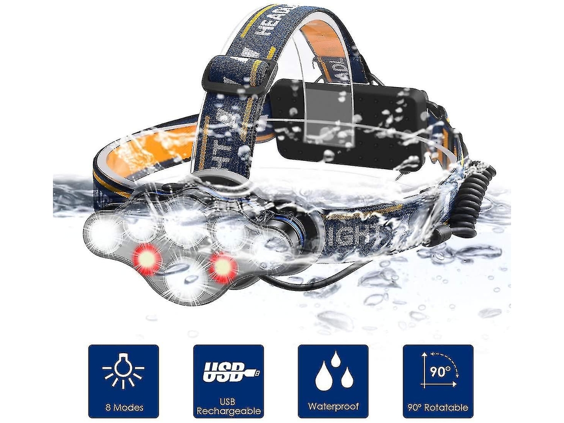Lanterna De Cabeça Led Recarregável Por Usb, Lanterna De Cabeça À Prova Dágua Para Pesca, Acampamento E Caminhadas. Loja Olysi